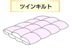 ツインキルト