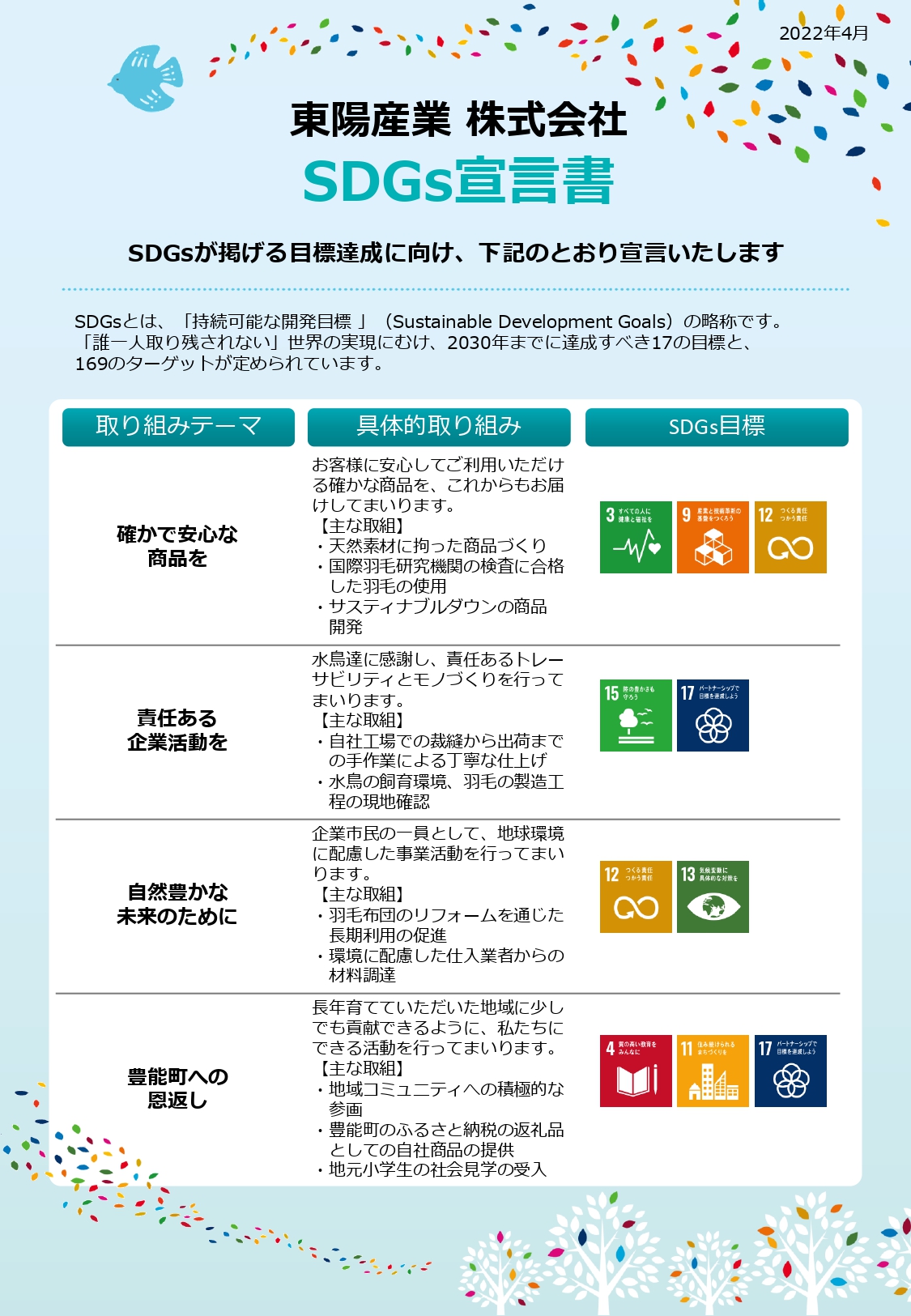 SDGs宣言 ｜ 東陽産業株式会社